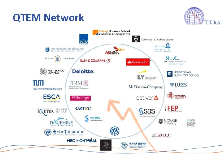 QTEM Network QTEM Network