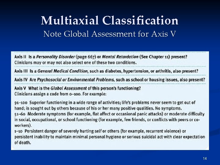 Multiaxial Classification Note Global Assessment for Axis V 14 Multiaxial Classification Note Global Assessment for Axis V 14