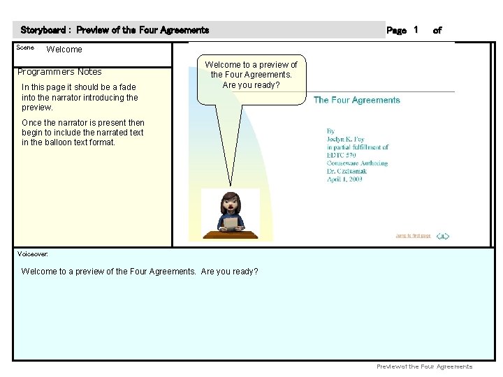 Storyboard : Preview of the Four Agreements Scene Page 1 of Welcome Programmers Notes