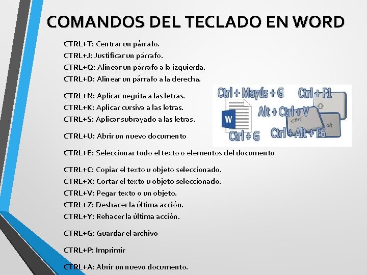COMANDOS DEL TECLADO EN WORD CTRL+T: Centrar un párrafo. CTRL+J: Justificar un párrafo. CTRL+Q:
