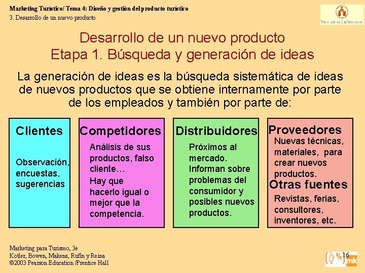 Marketing Turístico/ Tema 4: Diseño y gestión del producto turístico 3. Desarrollo de un