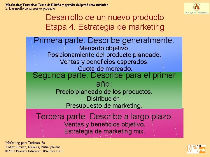 Marketing Turístico/ Tema 4: Diseño y gestión del producto turístico 3. Desarrollo de un