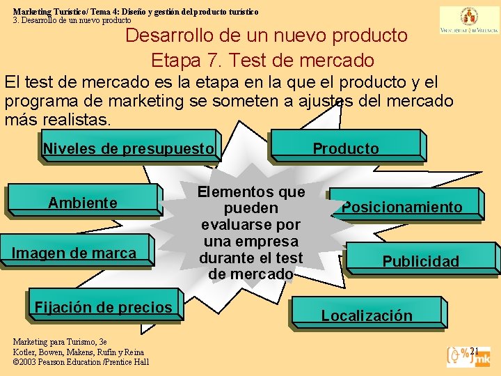 Marketing Turístico/ Tema 4: Diseño y gestión del producto turístico 3. Desarrollo de un