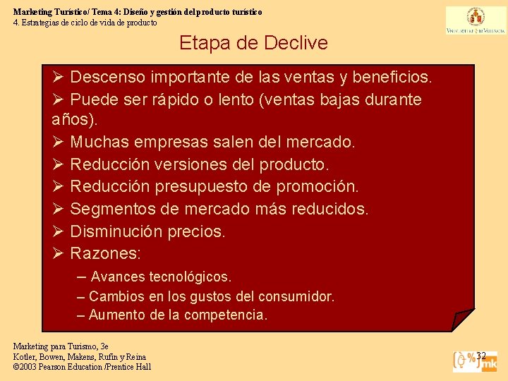 Marketing Turístico/ Tema 4: Diseño y gestión del producto turístico 4. Estrategias de ciclo