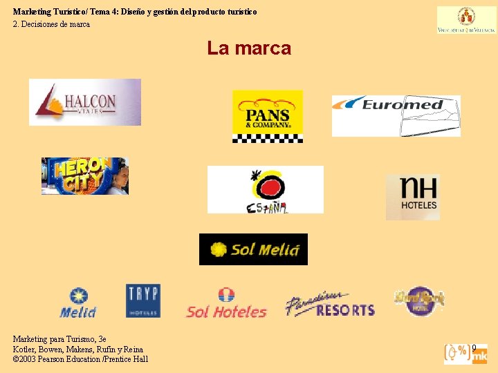 Marketing Turístico/ Tema 4: Diseño y gestión del producto turístico 2. Decisiones de marca