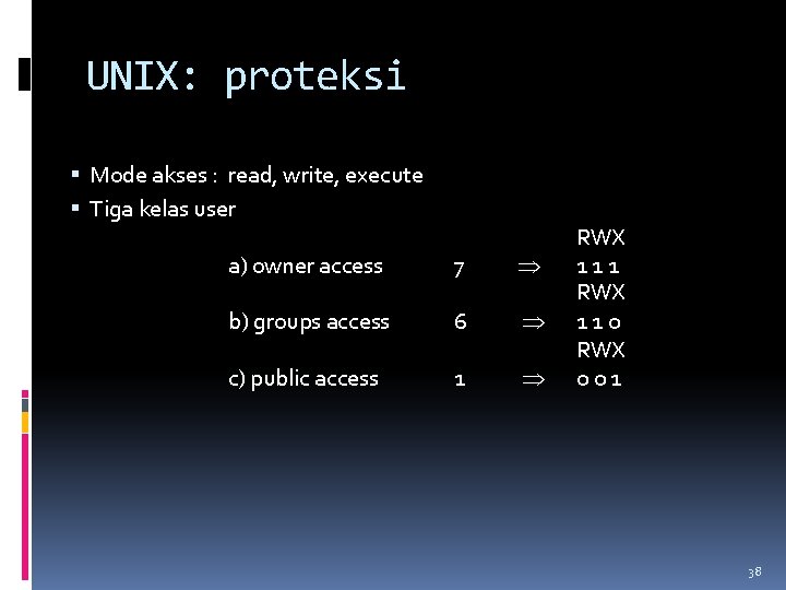 UNIX: proteksi Mode akses : read, write, execute Tiga kelas user a) owner access