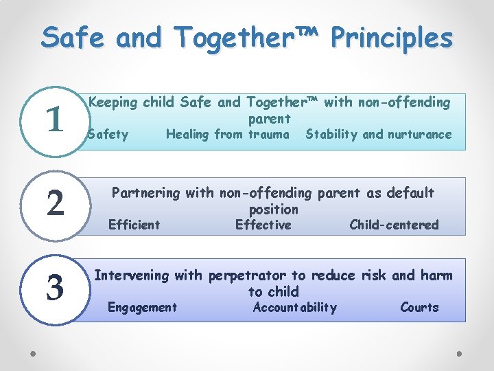 Safe and Together™ Principles 1 2 3 Keeping child Safe and Together™ with non-offending