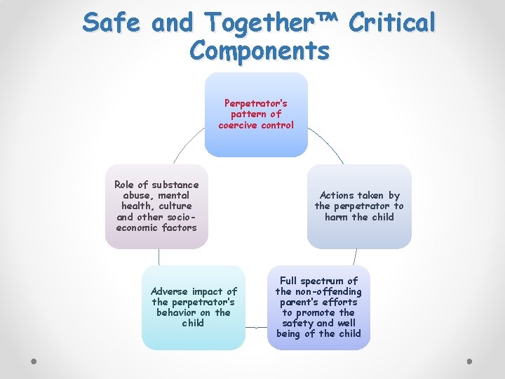 Safe and Together™ Critical Components Perpetrator’s pattern of coercive control Role of substance abuse,