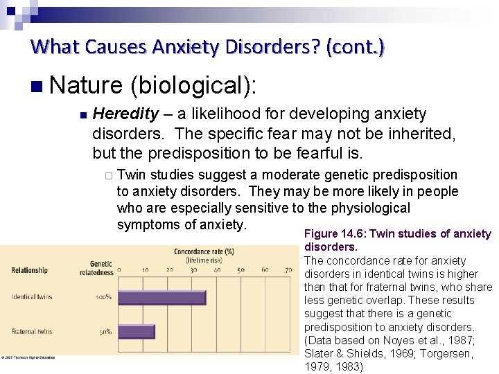 What Causes Anxiety Disorders? (cont. ) n Nature n (biological): Heredity – a likelihood