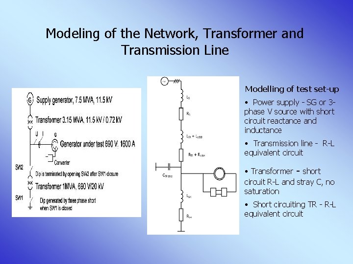 Modeling of the Network, Transformer and Transmission Line Modelling of test set-up • Power