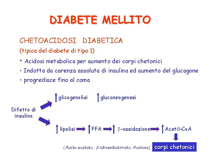 DIABETE MELLITO CHETOACIDOSI DIABETICA (tipica del diabete di tipo 1) • Acidosi metabolica per