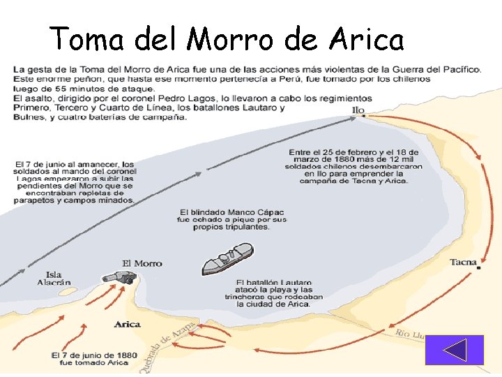 Toma del Morro de Arica 