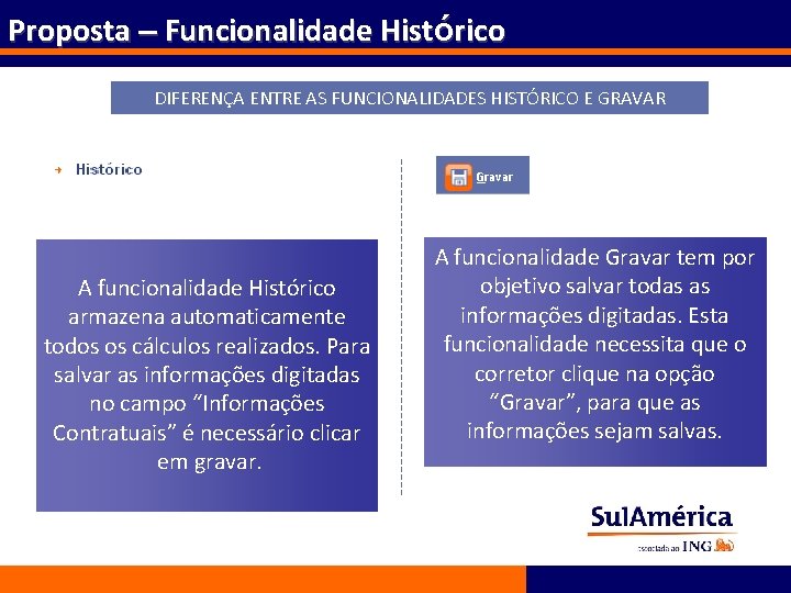 Proposta – Funcionalidade Histórico DIFERENÇA ENTRE AS FUNCIONALIDADES HISTÓRICO E GRAVAR A funcionalidade Histórico