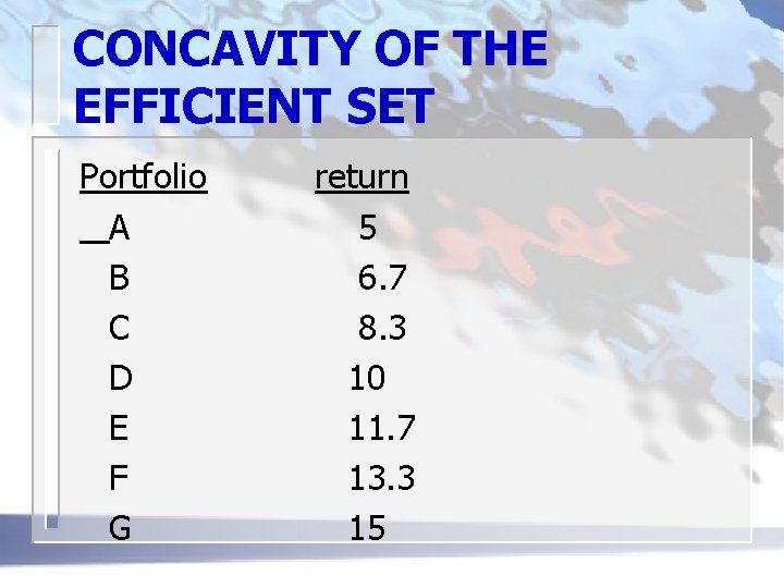 CONCAVITY OF THE EFFICIENT SET Portfolio A B C D E F G return