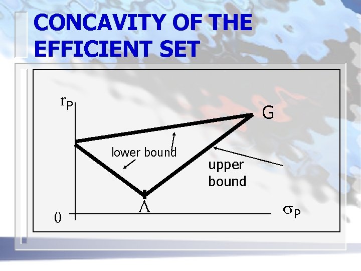 CONCAVITY OF THE EFFICIENT SET r. P G lower bound 0 A upper bound