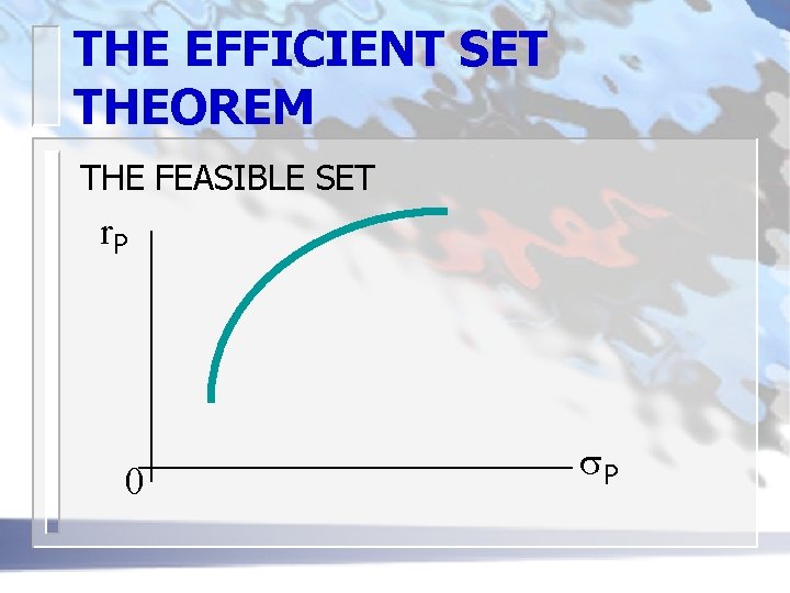 THE EFFICIENT SET THEOREM THE FEASIBLE SET r. P 0 s. P 