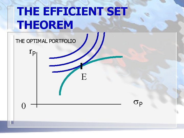 THE EFFICIENT SET THEOREM THE OPTIMAL PORTFOLIO r. P E 0 s. P 