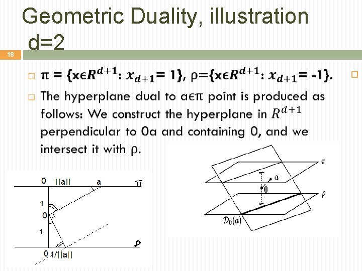 18 Geometric Duality, illustration d=2 