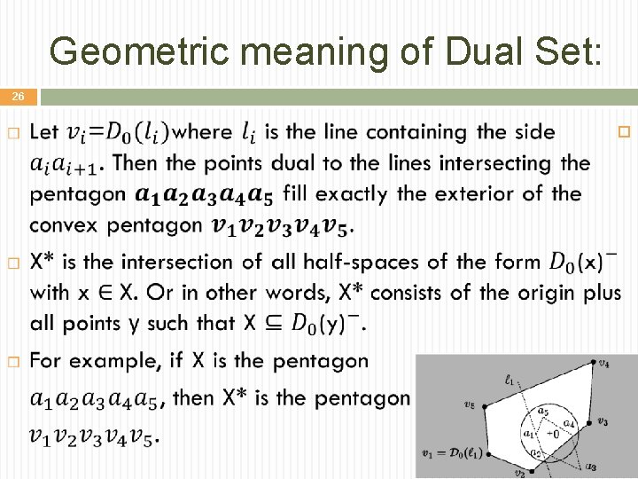 Geometric meaning of Dual Set: 26 