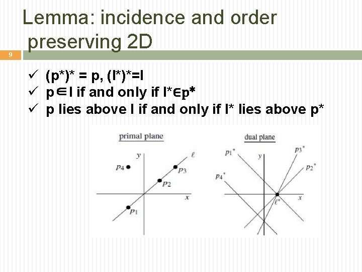 9 Lemma: incidence and order preserving 2 D ü (p*)* = p, (l*)*=l ü