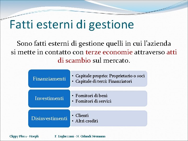 Fatti esterni di gestione Sono fatti esterni di gestione quelli in cui l’azienda si