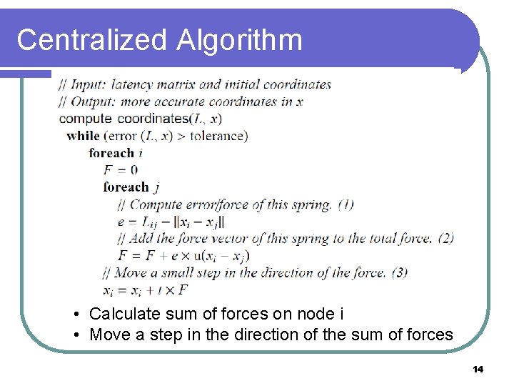 Centralized Algorithm • Calculate sum of forces on node i • Move a step Centralized Algorithm • Calculate sum of forces on node i • Move a step