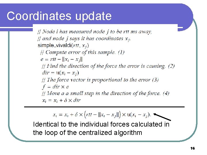 Coordinates update Identical to the individual forces calculated in the loop of the centralized Coordinates update Identical to the individual forces calculated in the loop of the centralized