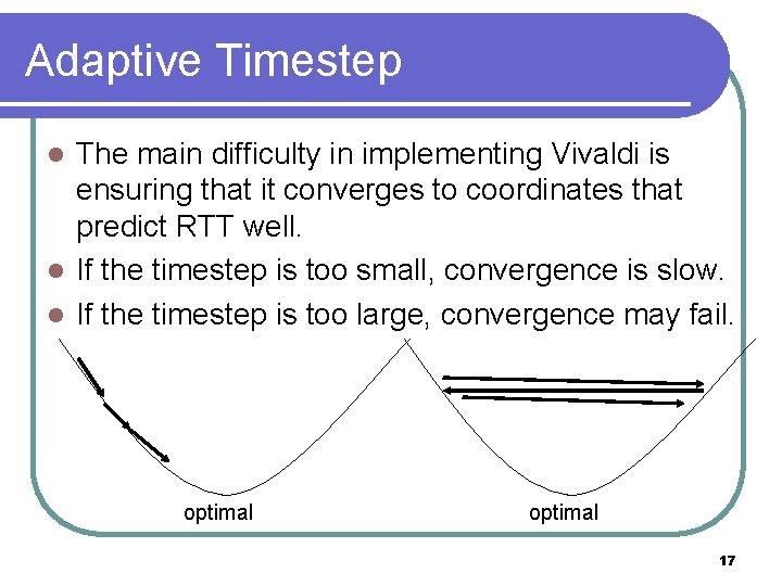 Adaptive Timestep The main difficulty in implementing Vivaldi is ensuring that it converges to Adaptive Timestep The main difficulty in implementing Vivaldi is ensuring that it converges to