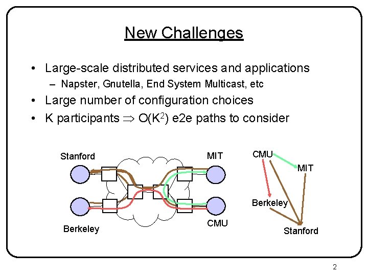 New Challenges • Large-scale distributed services and applications – Napster, Gnutella, End System Multicast, New Challenges • Large-scale distributed services and applications – Napster, Gnutella, End System Multicast,