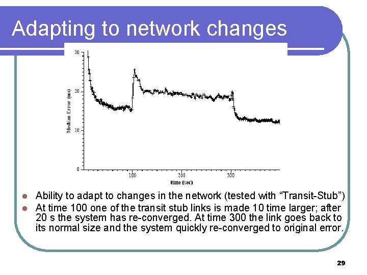 Adapting to network changes l l Ability to adapt to changes in the network Adapting to network changes l l Ability to adapt to changes in the network