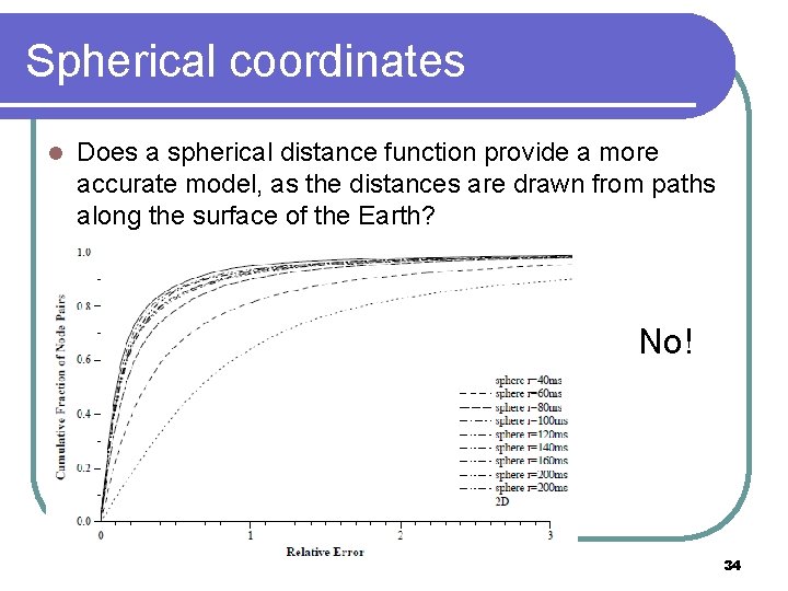 Spherical coordinates l Does a spherical distance function provide a more accurate model, as Spherical coordinates l Does a spherical distance function provide a more accurate model, as