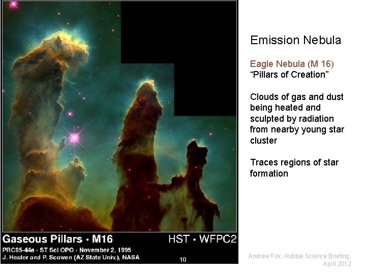 Emission Nebula Eagle Nebula (M 16) “Pillars of Creation” Clouds of gas and dust