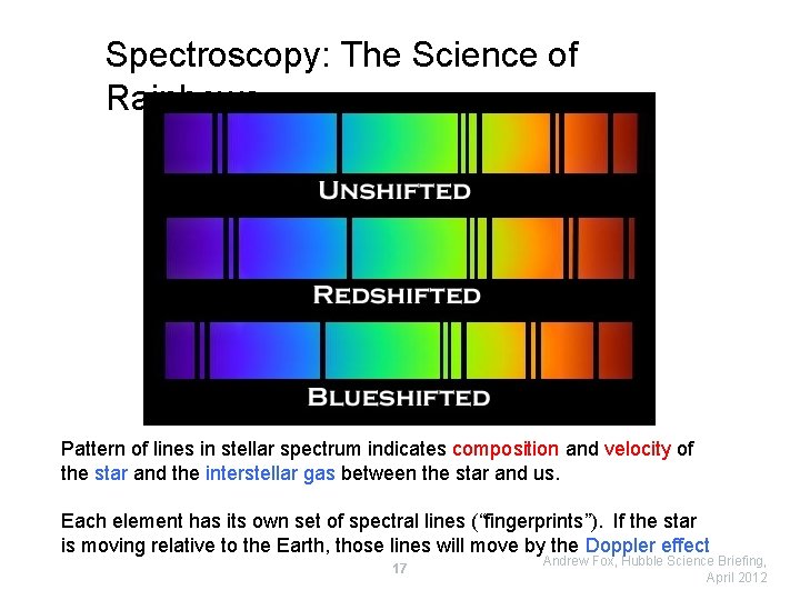 Spectroscopy: The Science of Rainbows Pattern of lines in stellar spectrum indicates composition and