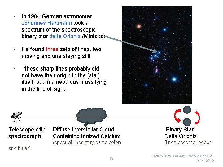  • In 1904 German astronomer Johannes Hartmann took a spectrum of the spectroscopic