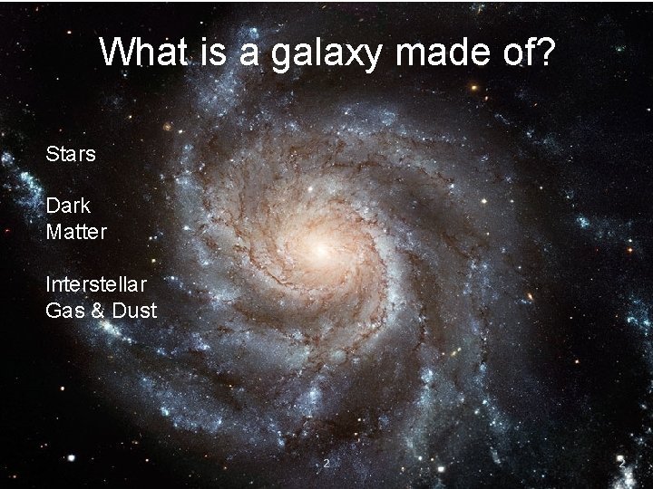 What is a galaxy made of? Stars Dark Matter Interstellar Gas & Dust 2