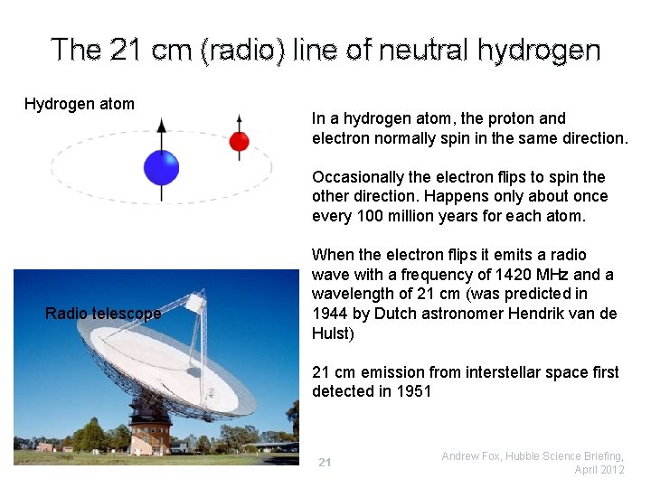 The 21 cm (radio) line of neutral hydrogen Hydrogen atom In a hydrogen atom,