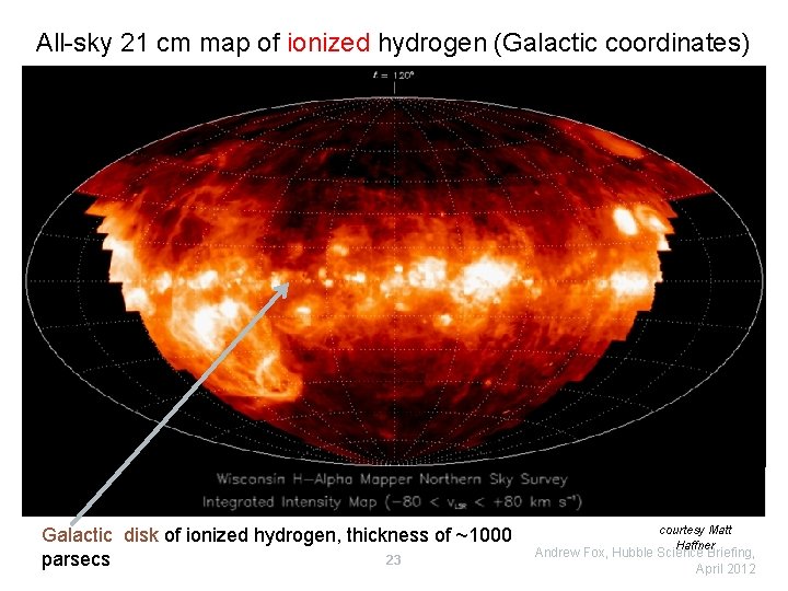 All-sky 21 cm map of ionized hydrogen (Galactic coordinates) Galactic disk of ionized hydrogen,