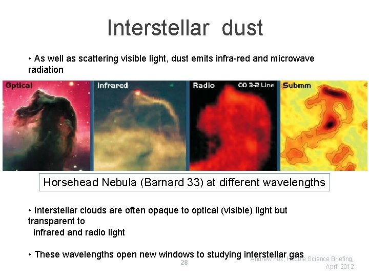 Interstellar dust • As well as scattering visible light, dust emits infra-red and microwave