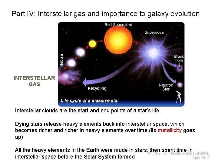 Part IV: Interstellar gas and importance to galaxy evolution INTERSTELLAR GAS Interstellar clouds are