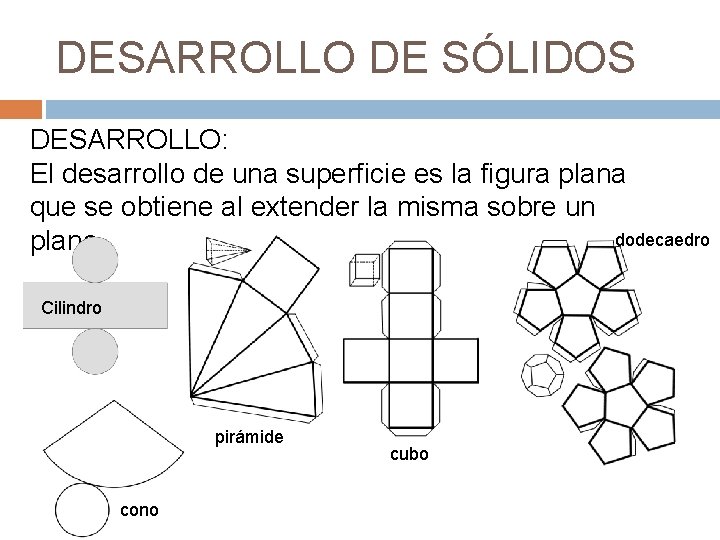 DESARROLLO DE SÓLIDOS DESARROLLO: El desarrollo de una superficie es la figura plana que DESARROLLO DE SÓLIDOS DESARROLLO: El desarrollo de una superficie es la figura plana que