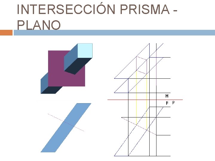INTERSECCIÓN PRISMA - PLANO INTERSECCIÓN PRISMA - PLANO