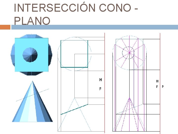 INTERSECCIÓN CONO - PLANO INTERSECCIÓN CONO - PLANO