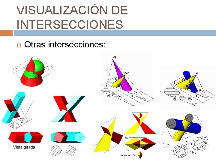VISUALIZACIÓN DE INTERSECCIONES Otras intersecciones: VISUALIZACIÓN DE INTERSECCIONES Otras intersecciones: