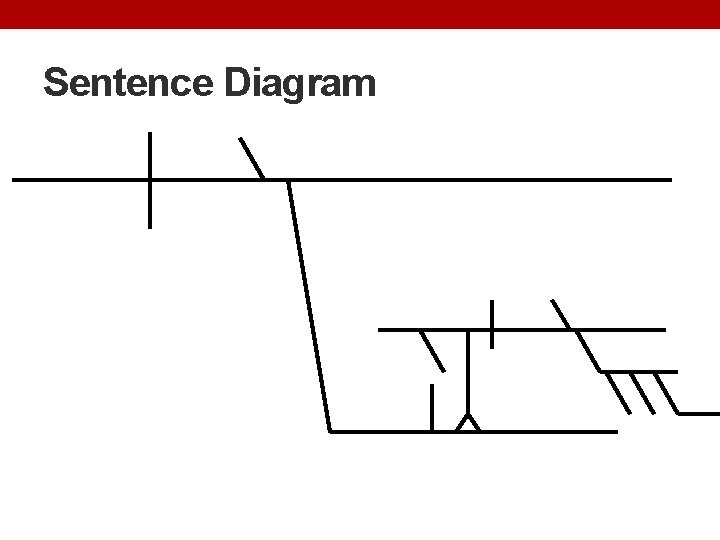 Sentence Diagram 