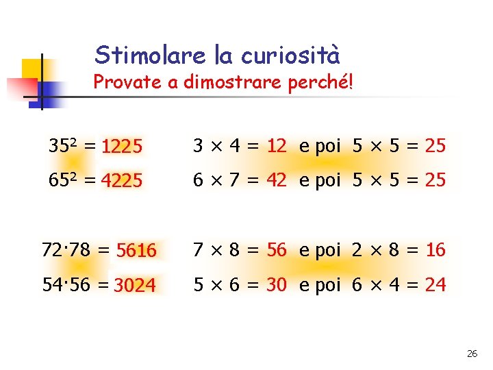 Stimolare la curiosità Provate a dimostrare perché! 352 = 1225 3 × 4 =