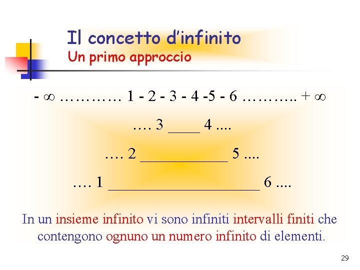 Il concetto d’infinito Un primo approccio - ∞ ………… 1 - 2 - 3