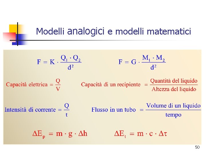 Modelli analogici e modelli matematici 50 