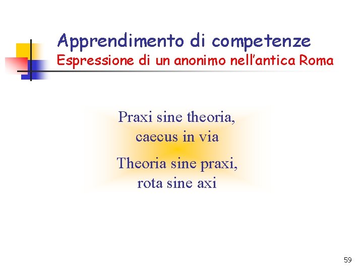 Apprendimento di competenze Espressione di un anonimo nell’antica Roma Praxi sine theoria, caecus in