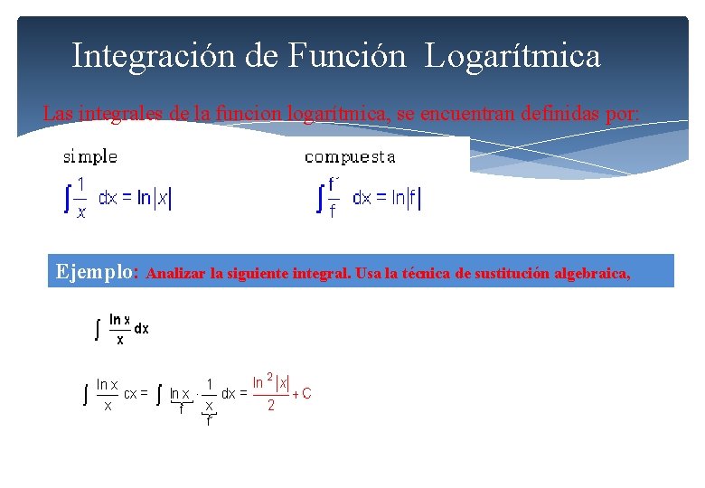 Integración de Función Logarítmica Las integrales de la funcion logarítmica, se encuentran definidas por: