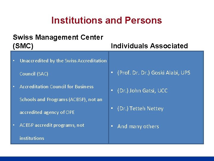 Institutions and Persons Swiss Management Center (SMC) Individuals Associated • Unaccredited by the Swiss